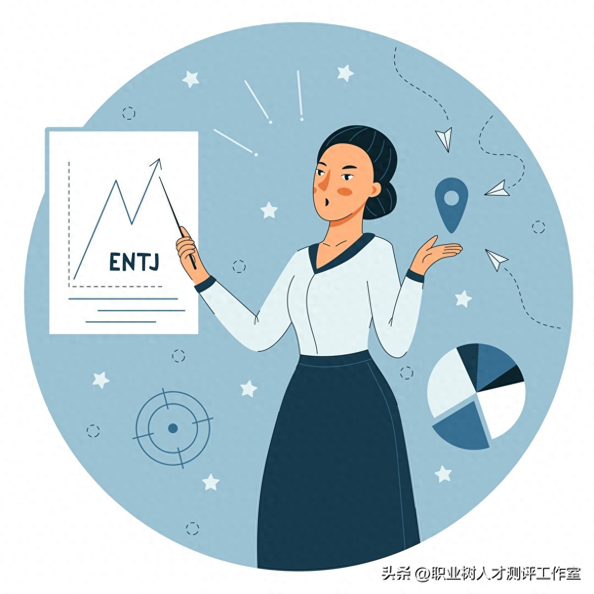 ENTJ 型人格解读（mbti职业性格测试）