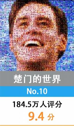 世界影视排行榜前十名的电影