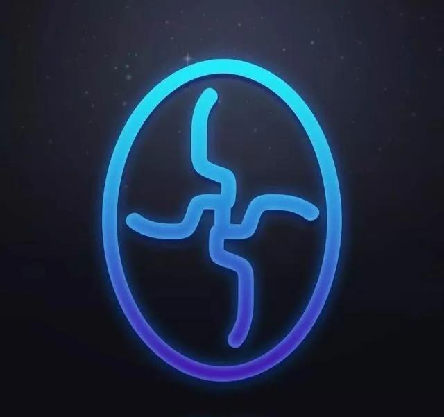 你知道自己是什么星座那你知道中国式的星座吗？