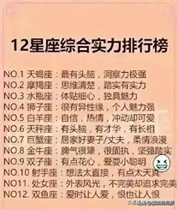 12星座最全排行，超准超精悍！