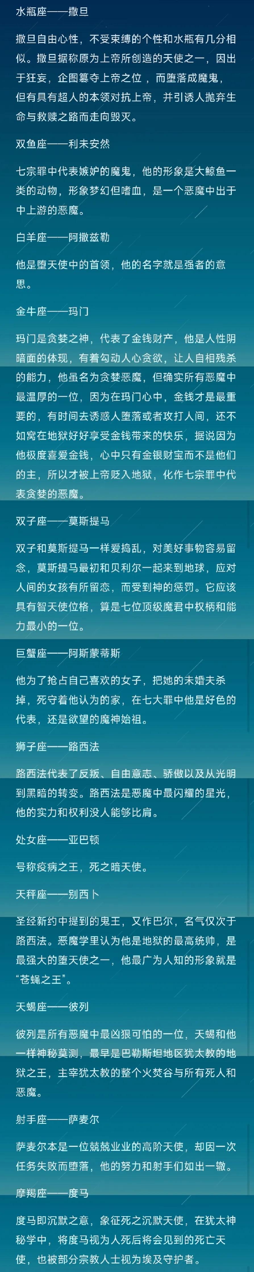 十二星座都代表着怎样的恶魔