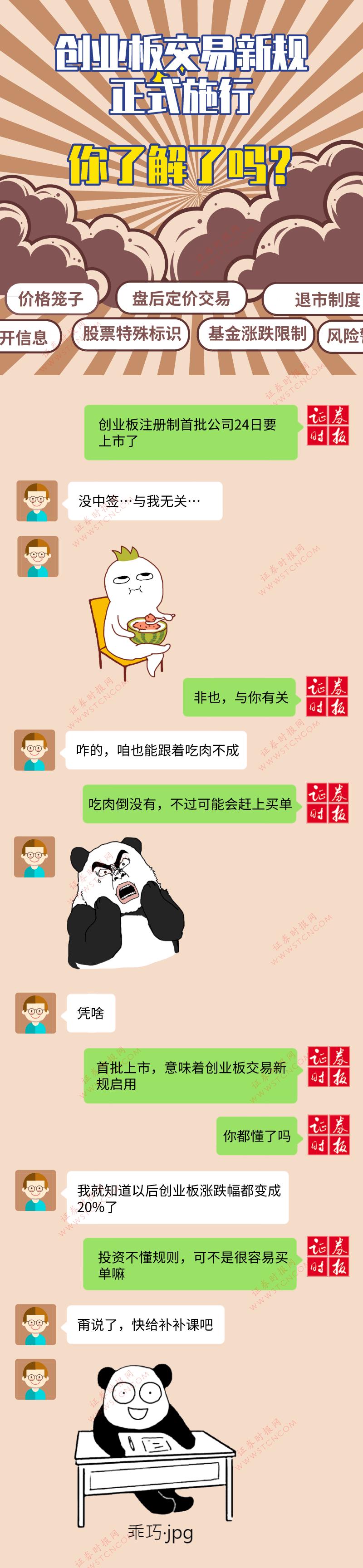 创业板交易规则和标准（9大交易新规你必须知道）