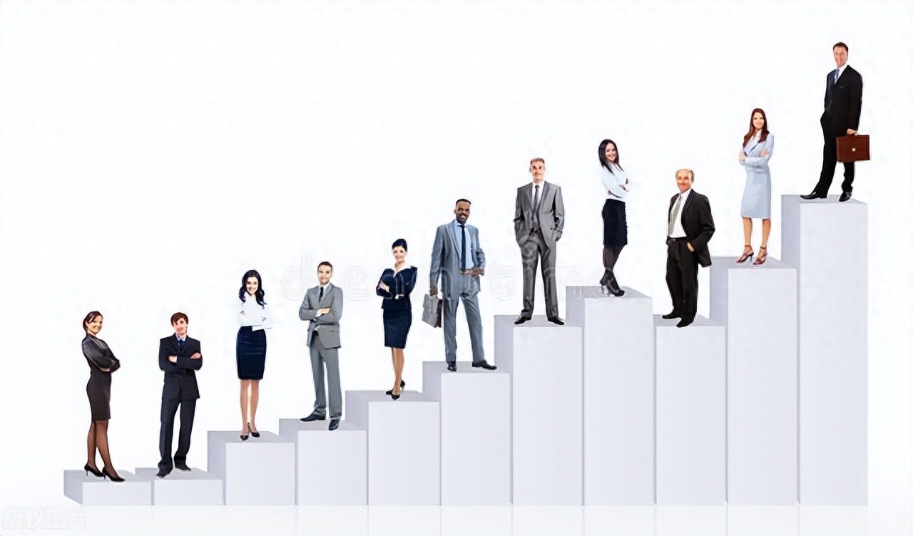 C型服从型人格分析（disc性格测试）