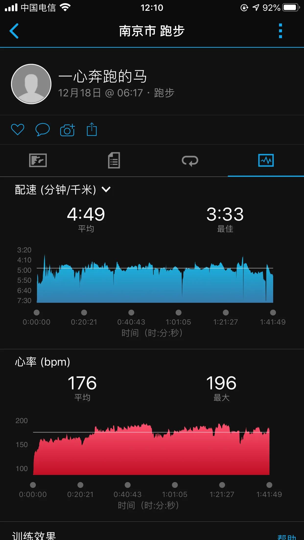 走路上学20分钟路程，步行心率最高176