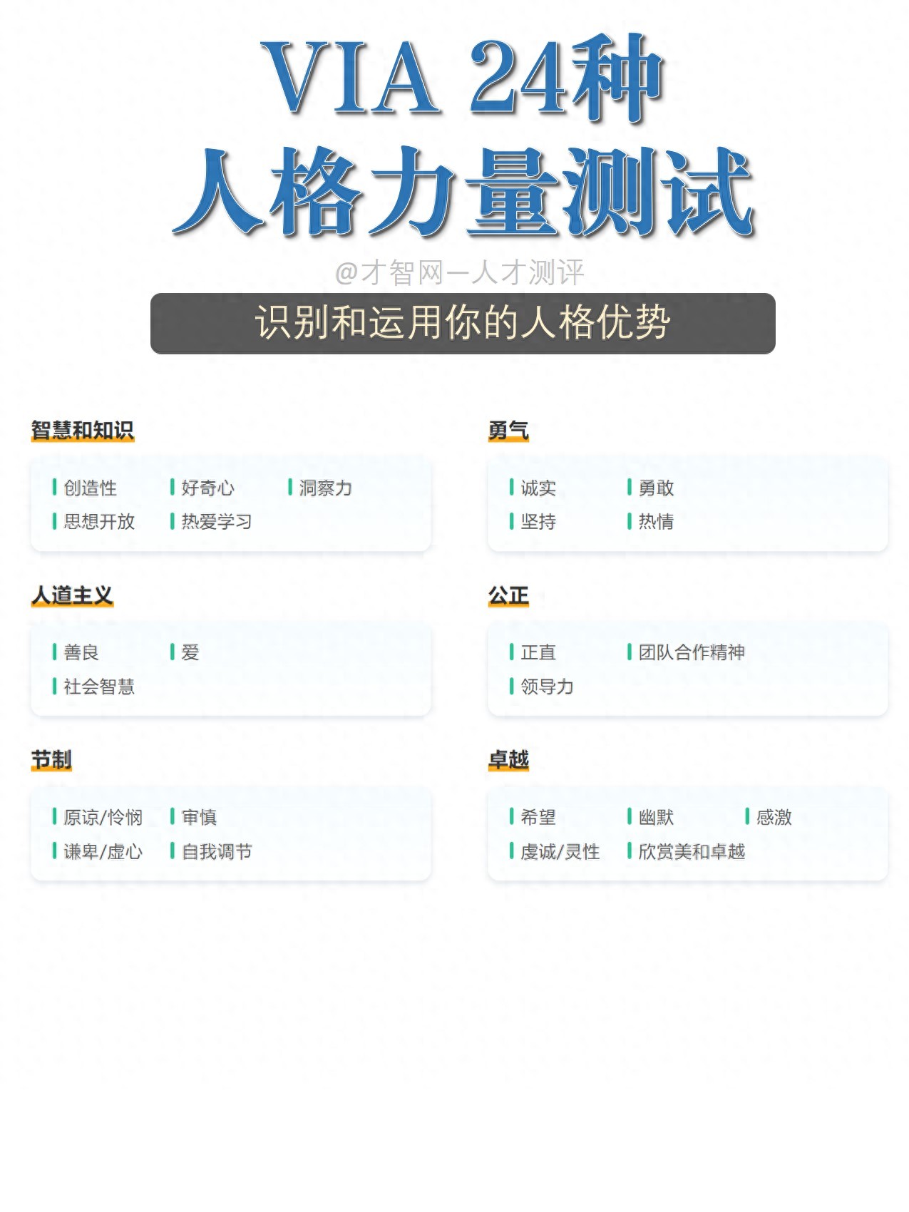 24种人格力量测试via 240题完整版