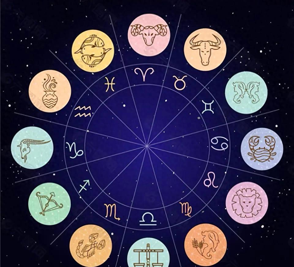 十二星座性格解析，你是哪个星座的？