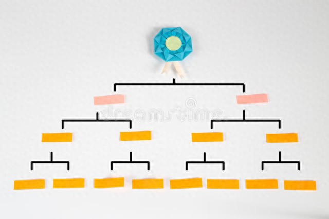 如何管理好一个团队 管理团队的技巧！