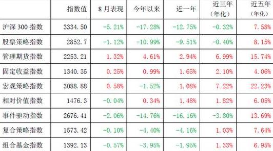 黄金分割线的画法和使用方法详解