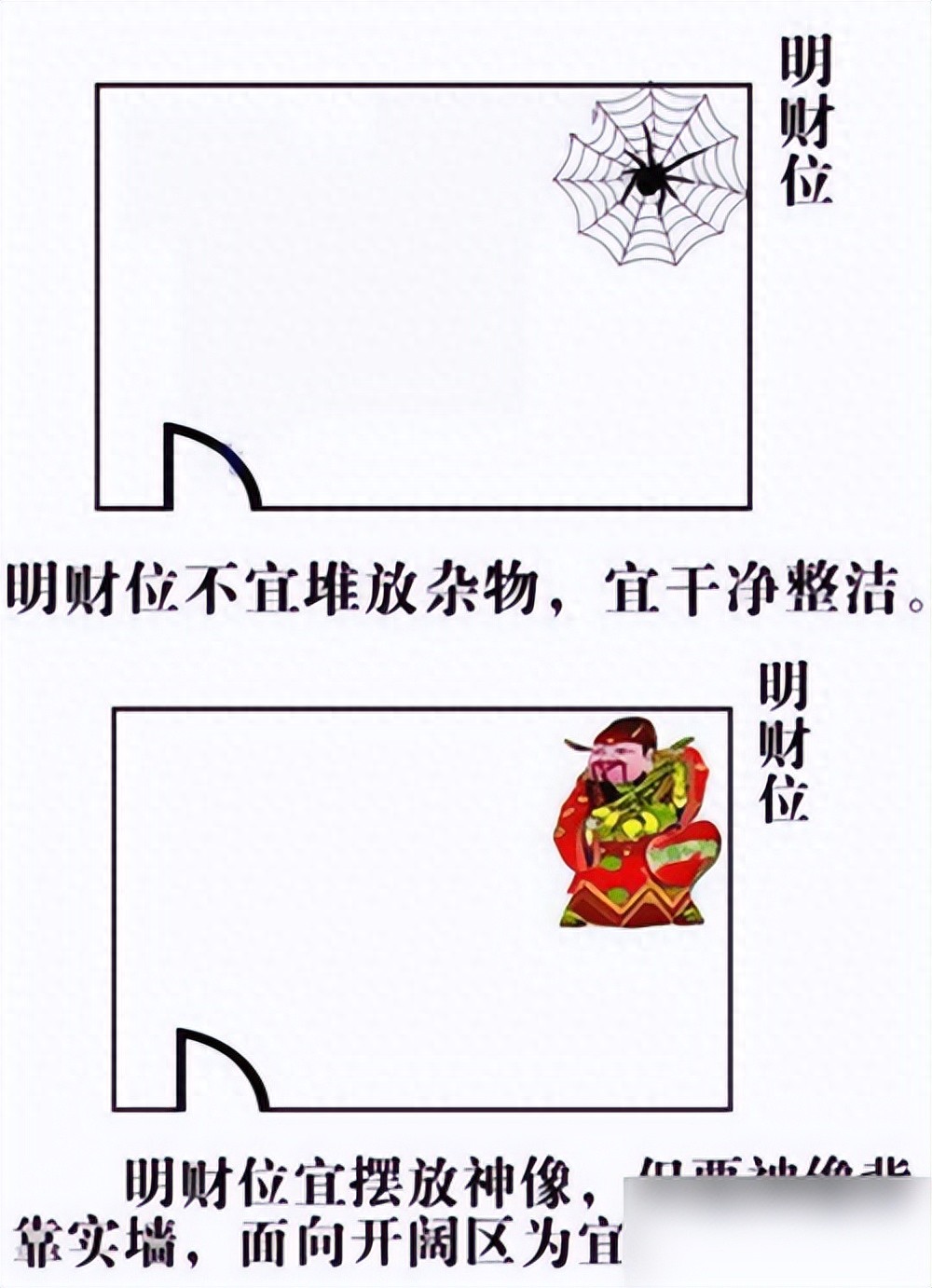 中式风水│你家的“财位“在哪里？