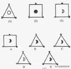 免费 门萨智商测试(第二版) 28题