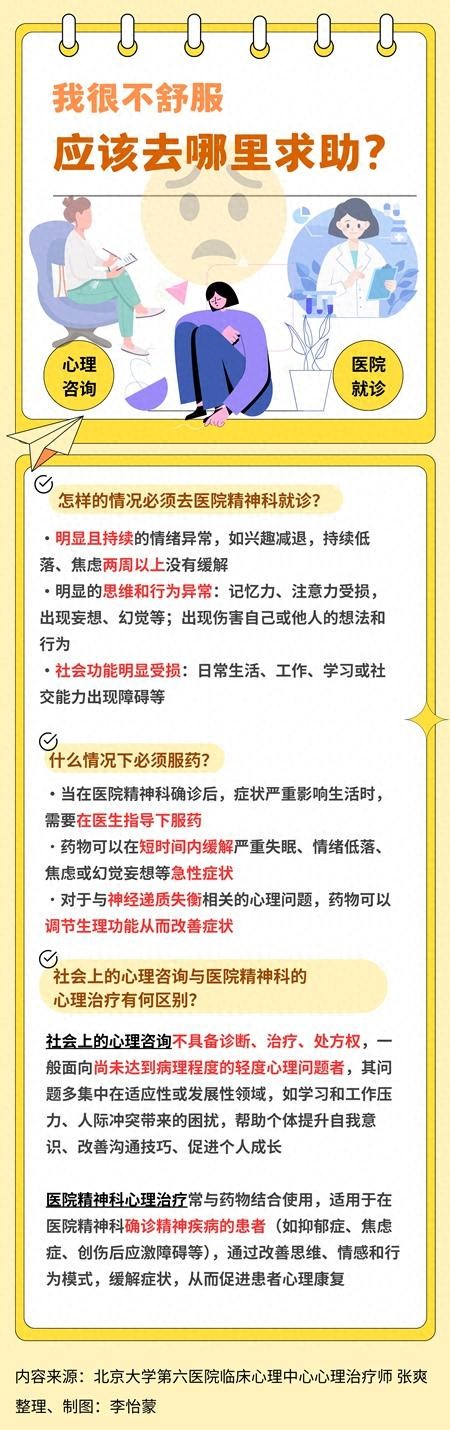 心理医生心理专家是干什么的