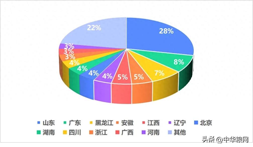 农业公司有哪些_株洲农业公司有哪些